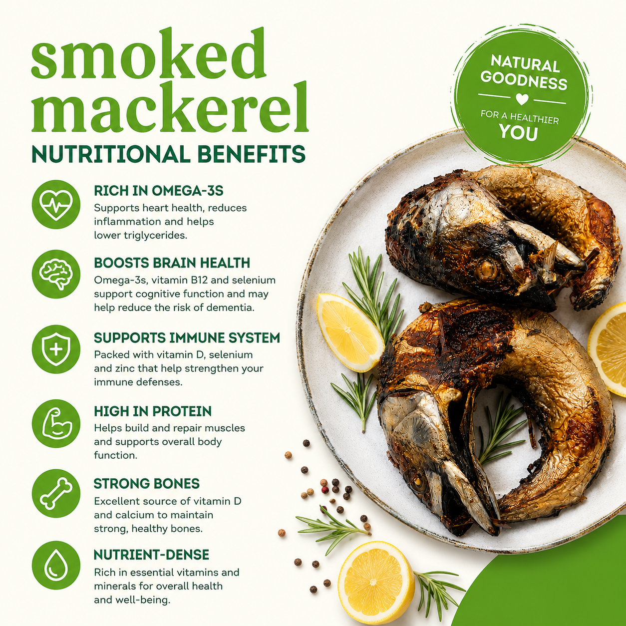 Smoked Mackarel (2pcs)
