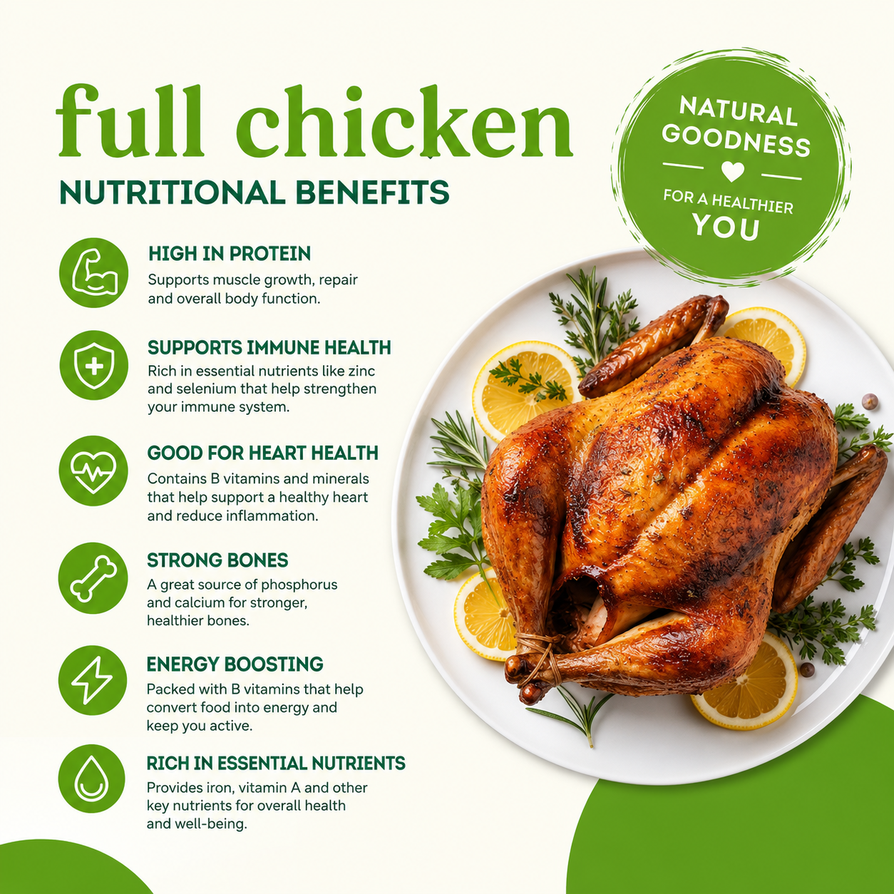 Fresh Full Chicken (6-8lbs)