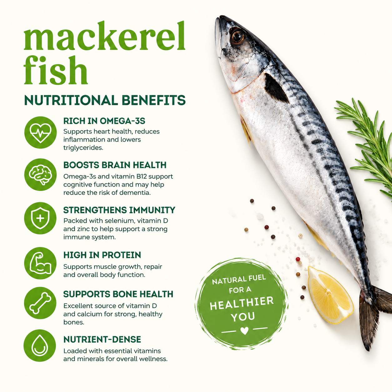 Fresh Mackerel (2pcs)